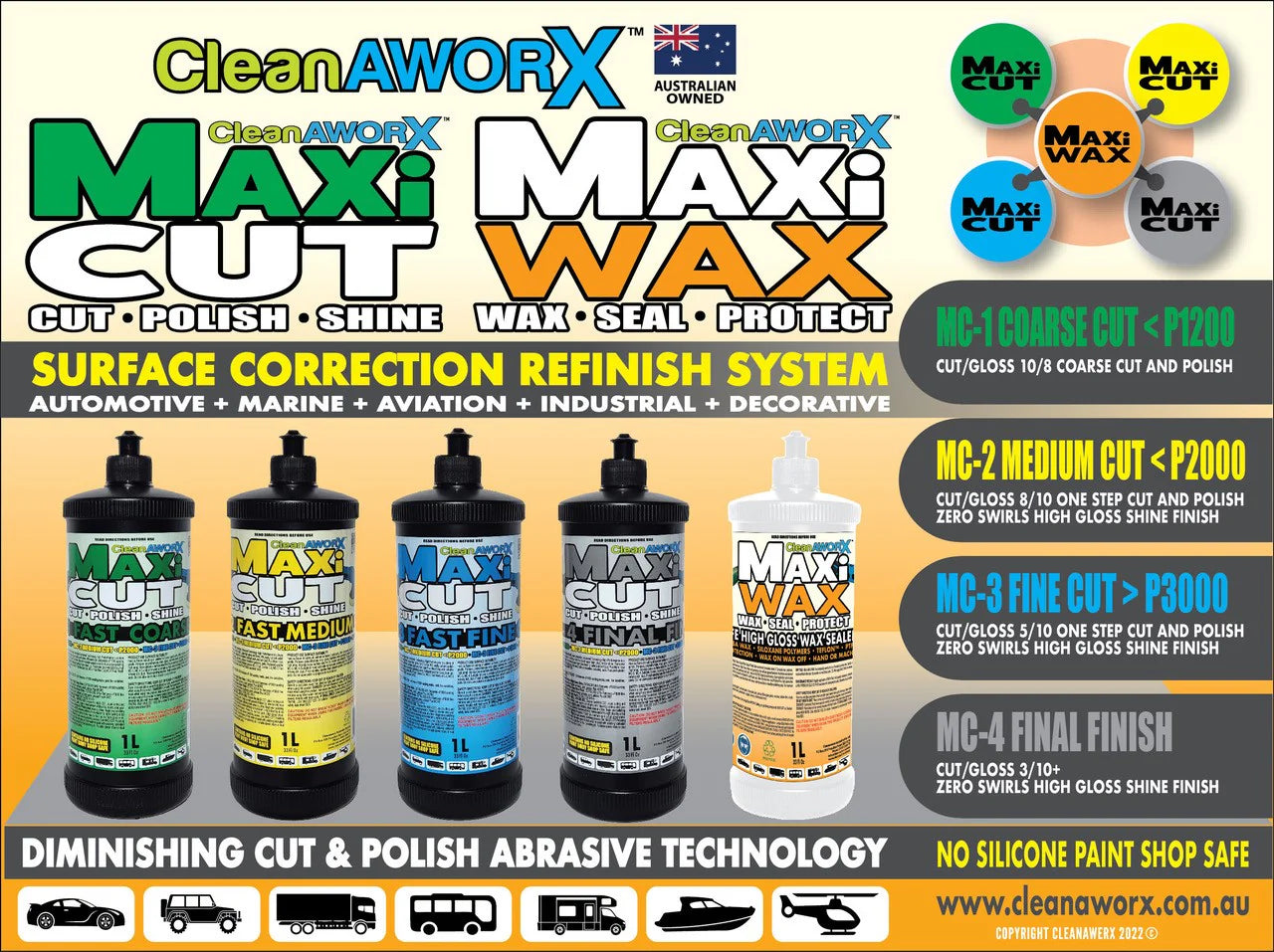 MAXI CUT-2 Medium Cut and Polish Zero Swirls High Gloss Shine 1L