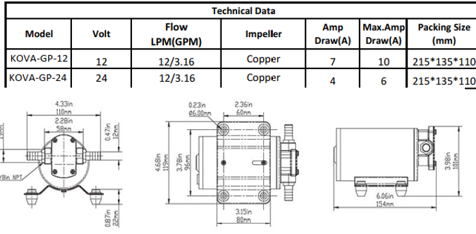 KOVA-GP-24VDC 6AMP