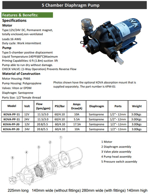KOVA-PP-19LPM-24V