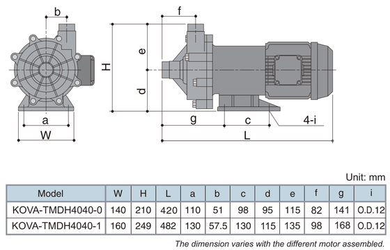 KOVA3000-110/60Hz
