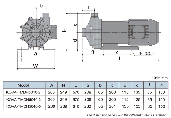 KOVA4000-110/60Hz