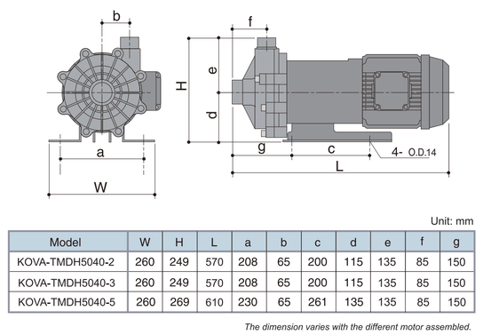 KOVA5000-110/60Hz